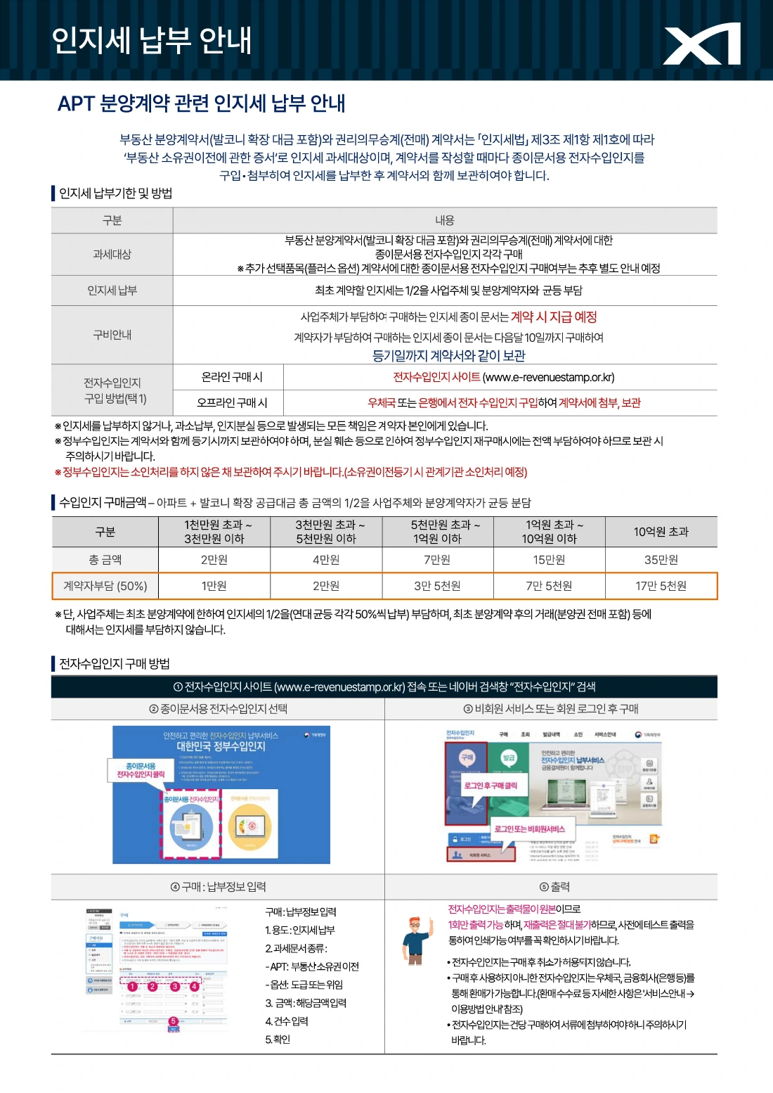 인지세 납부 안내 안내자료 2