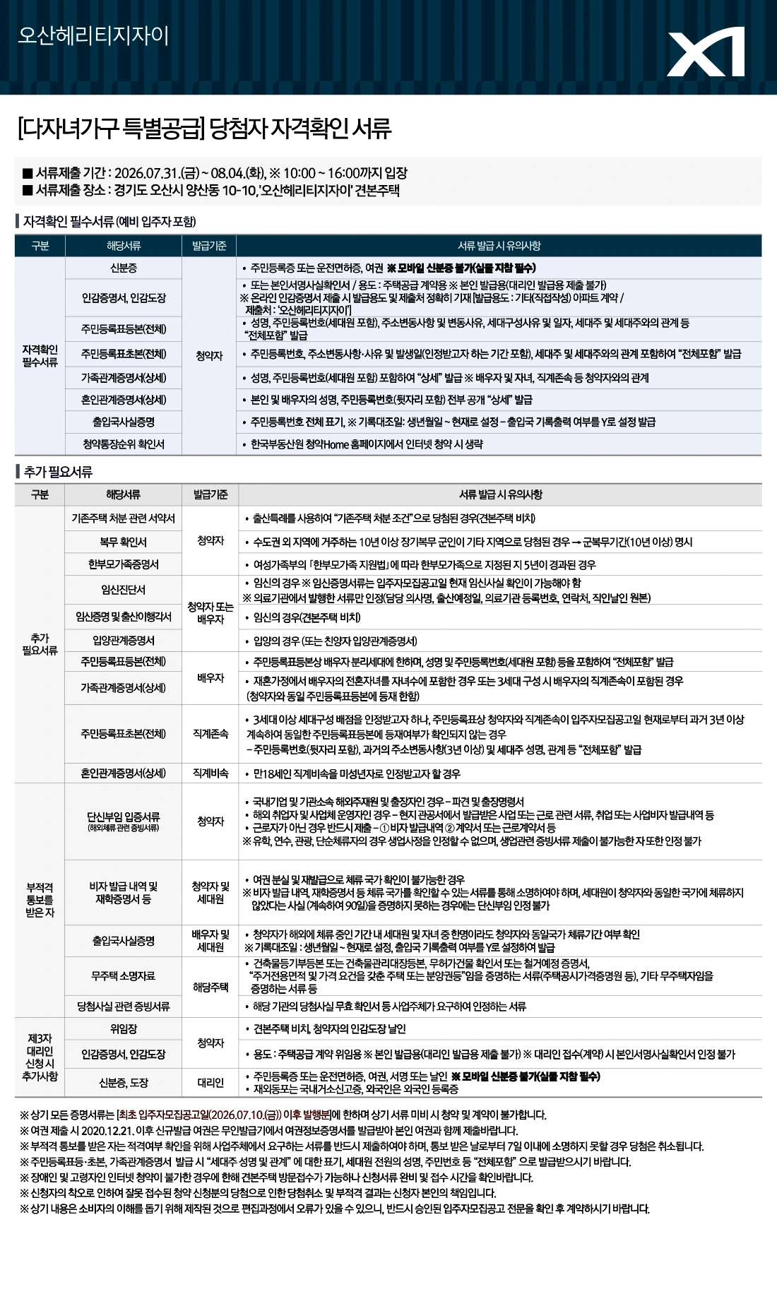 서류제출안내(특별공급) 안내자료 2